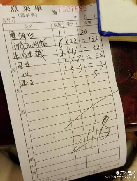 午FUN来了160202:都南方小年了 距放假回来上班还会远吗