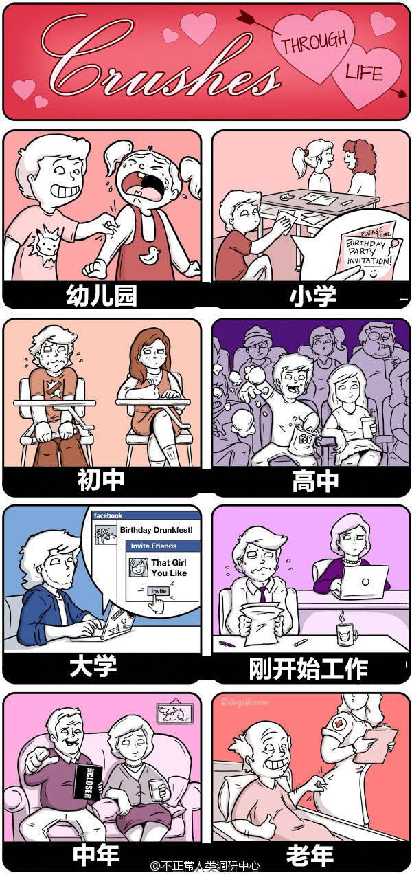  囧图160229:为什么鬼从来不真的杀人？|38图