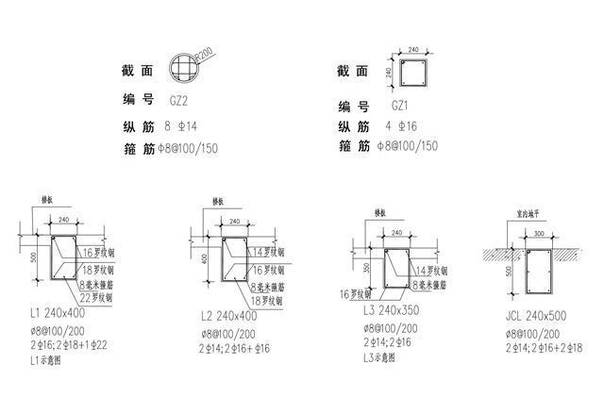10米面宽 2层农村自建房 含建筑施工全套图纸