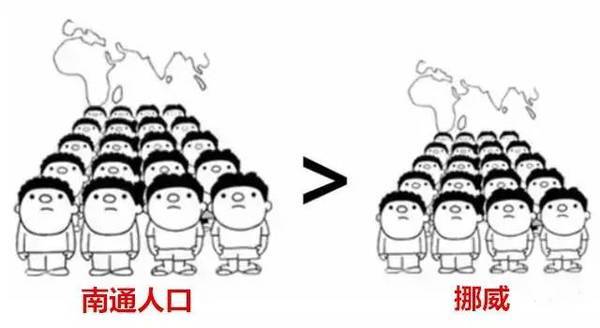 南通市区常住人口_南通最新城市规模等级 II型大城市,城区常住人口100 300万