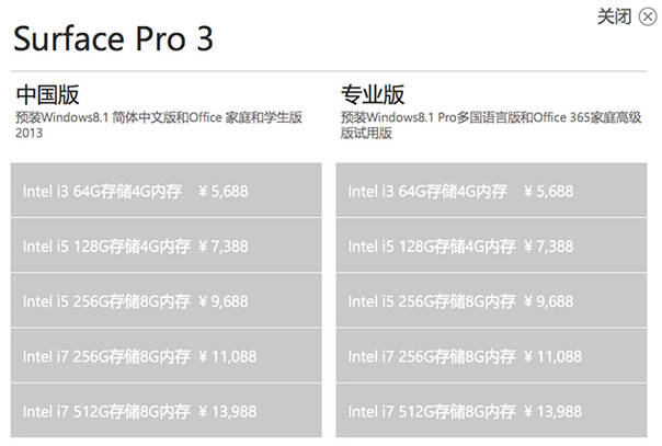 独家分析:买笔记本选微软还是苹果