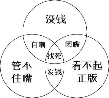 囧图150707:贝克汉姆承认他做不到的事居然是……|30图