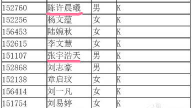 中二名字大全 你们都是主角而我只是个过客