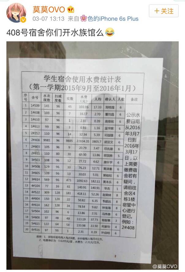 这间宿舍总共用了2万多的水费 开水族馆吗？！
