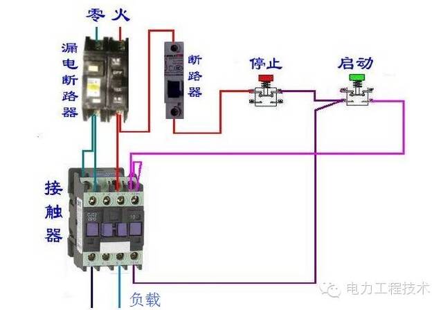 1接触器工作原理  接触器的工作原理是:当接触器线圈通电后,线圈电流