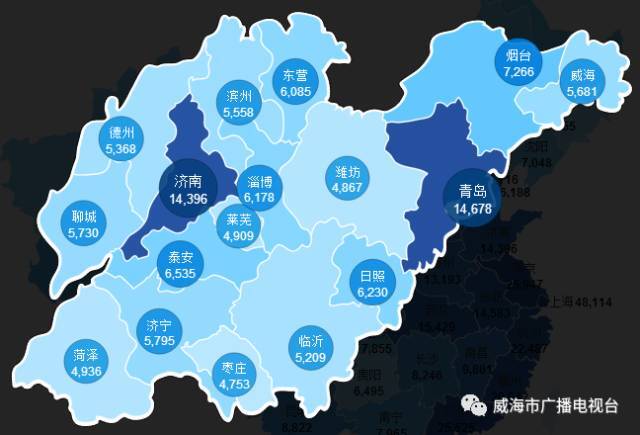 比比哪个城市 最"悲催"  3月份山东各城市房价分布图  ▼ 哪个城市最