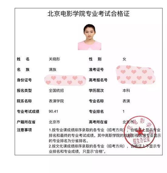 北京电影学院恭喜关晓彤专业成绩考第一