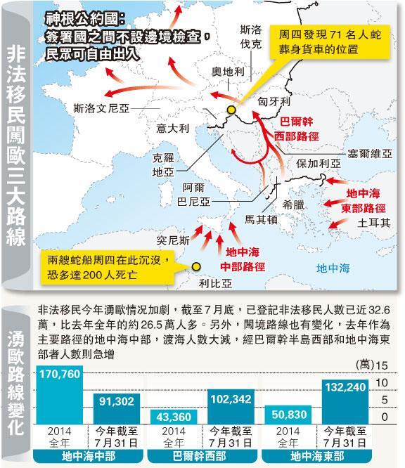 奥大利人口_大吉大利图片(3)