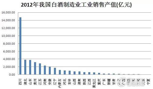 四川多少人口_四川的人口有多少