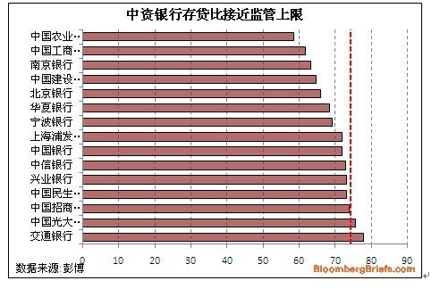 日本城市人口比例_在城市地区居住的世界人口的大致比例是多少(3)