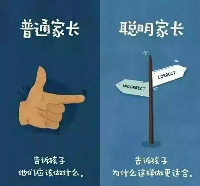 7,鼓励孩子的方式