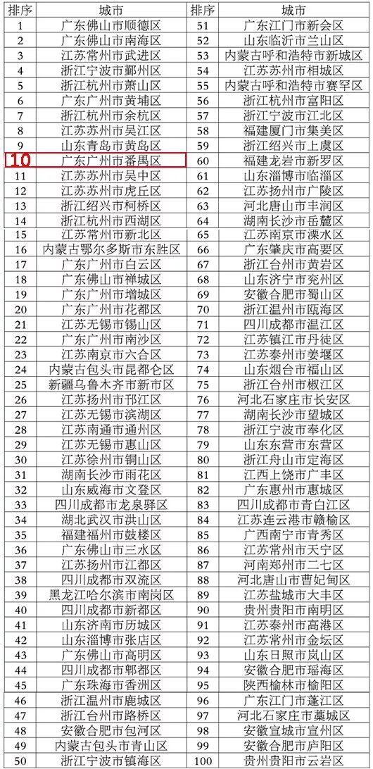 华西村人均收入_全国人均最低生活收入(2)