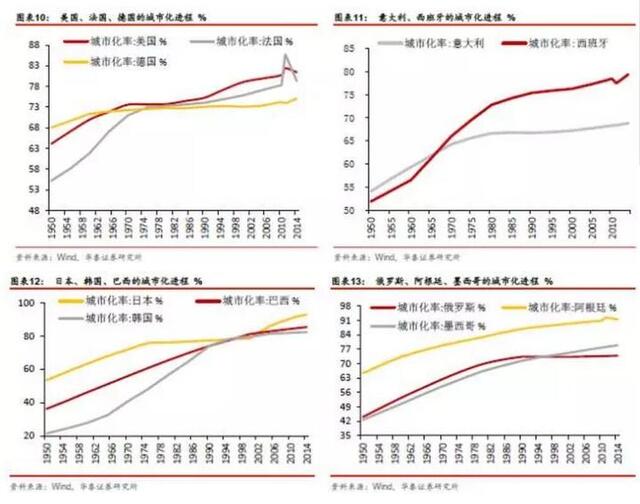 意大利人口老龄化_当今世界老龄化最严重的三个国家,为什么是日本 德国和意(2)