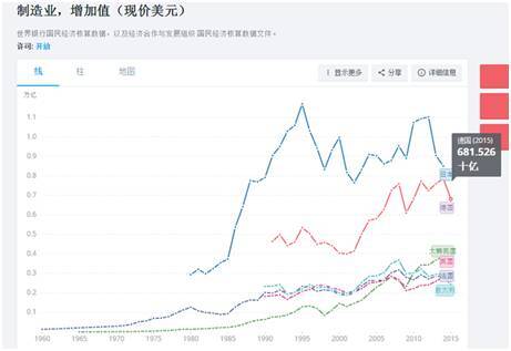 巴基斯坦地图_2015年巴基斯坦gdp(2)