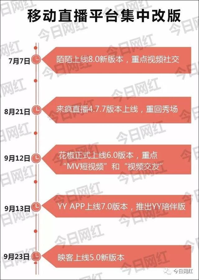 王思聪越爱越高调_名字越短收入越高(2)