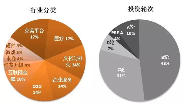 转口贸易套利流程图_转口贸易如何确认收入(2)