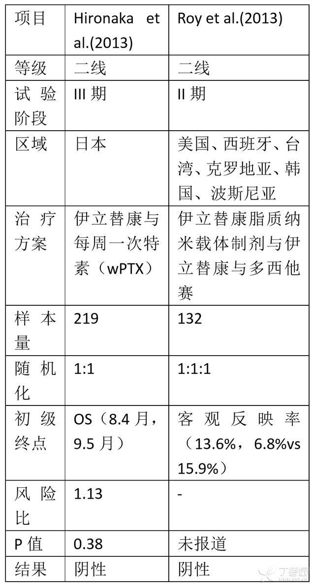 药化排名_十大感冒速效药排名