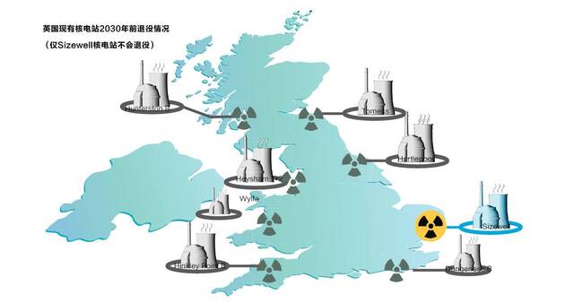 英国批准欣克利角核电项目,声明中为啥没提中国？