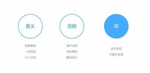 方案优化思路教学 108b02b6d15209b_w487_h237.jpg