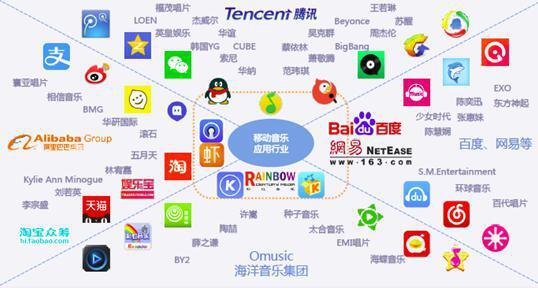 音乐分为哪三种 fcdf9bddf6cb280_w538_h288.jpg