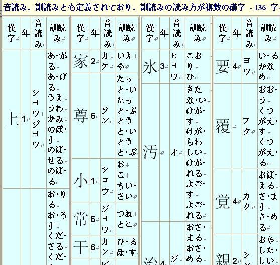 数字骂人的话大全 4位数字骂人大全