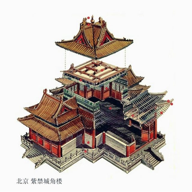 我们在大踏步迈出国门欣赏外国经典建筑与历史文化的同时,也不要忘了