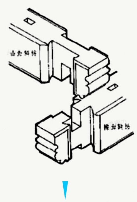 古人如何建房不用一颗钉