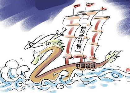 怎么样才算是经济自由 e44f7144a68802b94880_size31_w420_h300.jpg