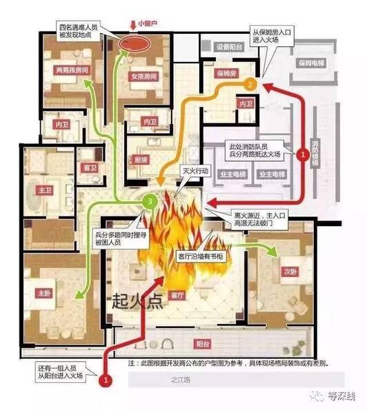 文章配图