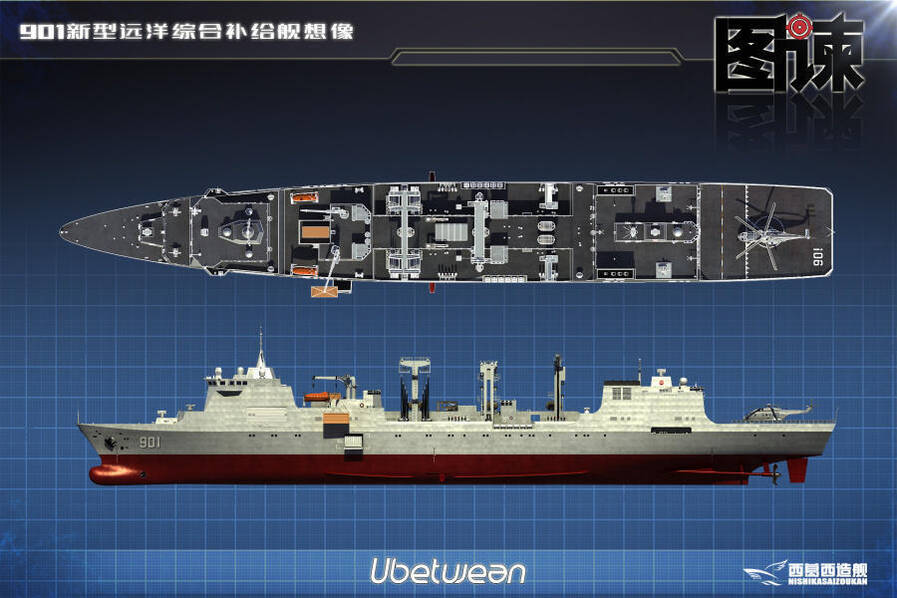 国产901巨型补给舰加速建造 满排5万吨堪比航母