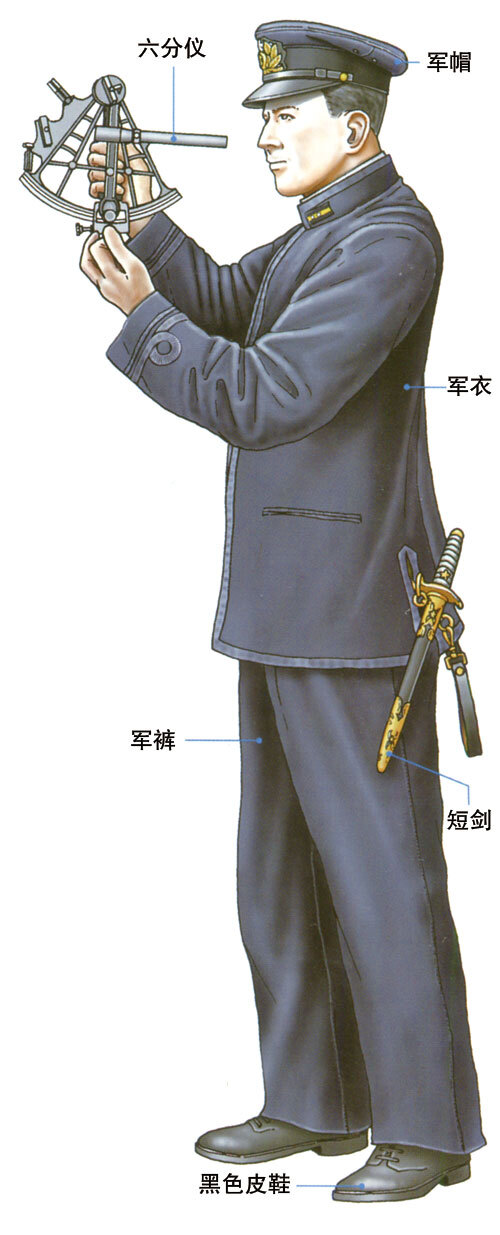 日本海軍 士官 軍服 一種上下 特務大尉 IJN officer uniform-