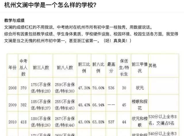 杭州文澜中学14岁神童杨英豪实力碾压智商160的高智商协会成员