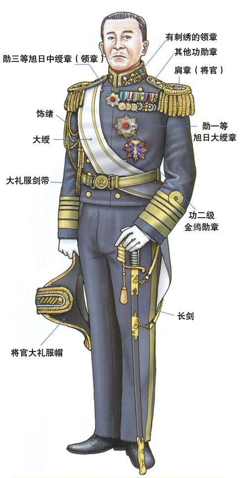 脱亚入欧：图解旧日本海军军装军官礼服_手机凤凰网