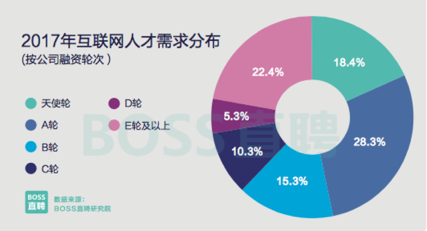 玉溪城镇人口年均收入_...4-2009年城镇居民人均可支配收入玉溪-玉溪市2009年国