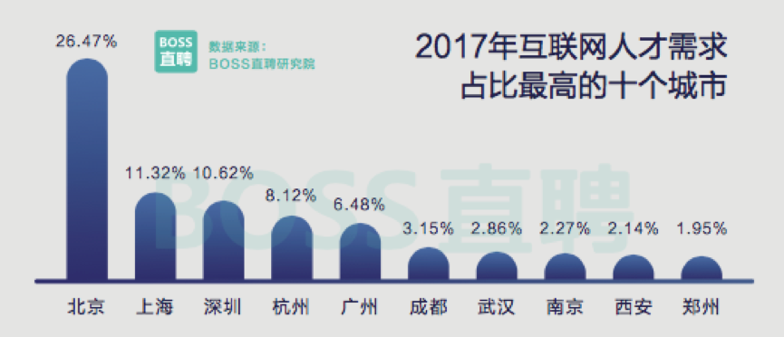 人口超过100万的县_最新统计,安徽16个县人口超过100万,有你的家乡吗(3)