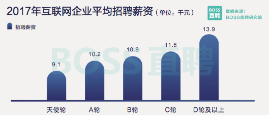 中等收入 人口度量_中等收入定位与人口度量模型研究 -同济大学数学建模