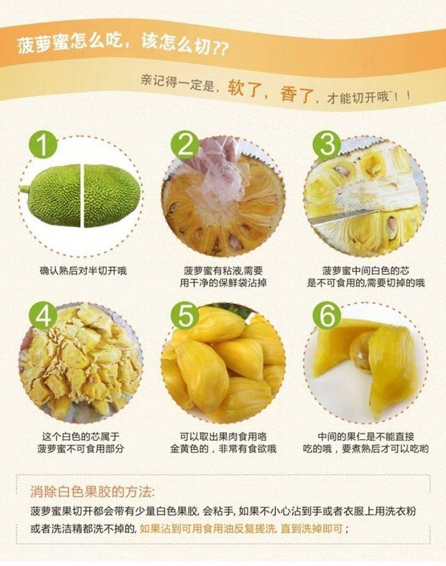 如果看不懂的朋友,接下来来看看详解.一,菠萝蜜怎么剥?