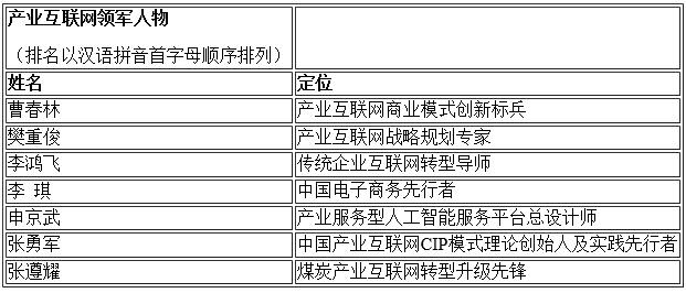 排名以拼音_拼音字母表(2)