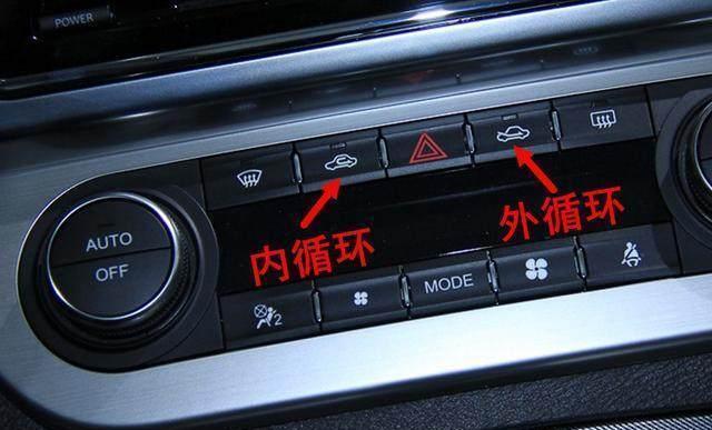 汽车外循环标志图片