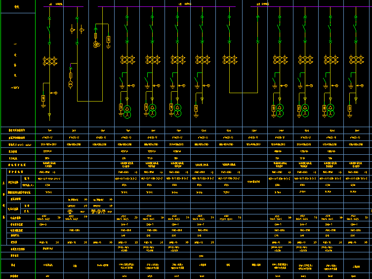 如何看高低压成套开关柜一次系统图纸(上)