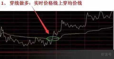 一位老股民酒后吐露:炒股18年只买出水芙蓉的