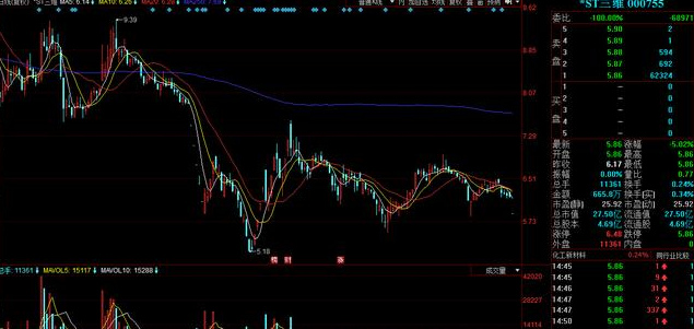 17日经济半小时_经济半小时20150417 云南整治球杆上的腐败,经济半小时云南铲除...(2)