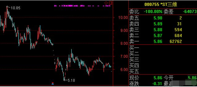 17日经济半小时_经济半小时20150417 云南整治球杆上的腐败,经济半小时云南铲除...