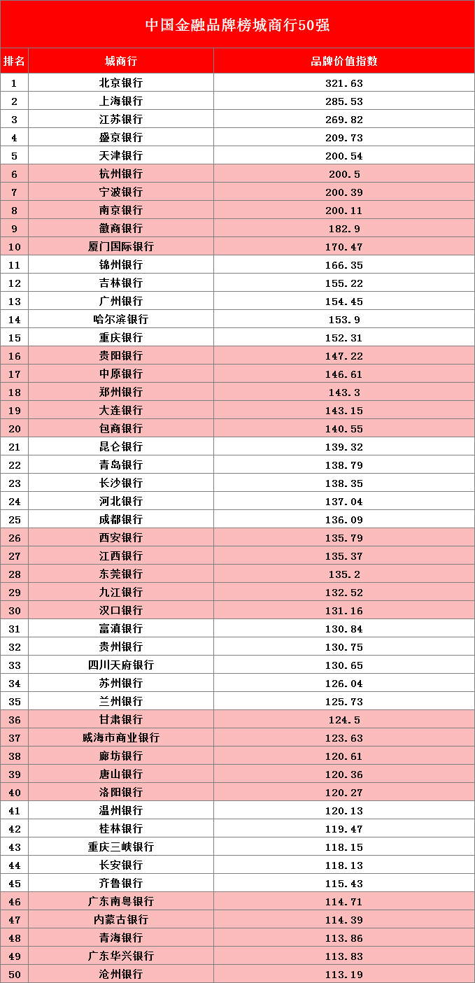 2018年新媒体经济总量_2015中国年经济总量