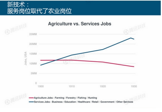 劳动力占人口比例_日本薪酬料迎17年来最大增幅,因人口老化引发用工荒(3)