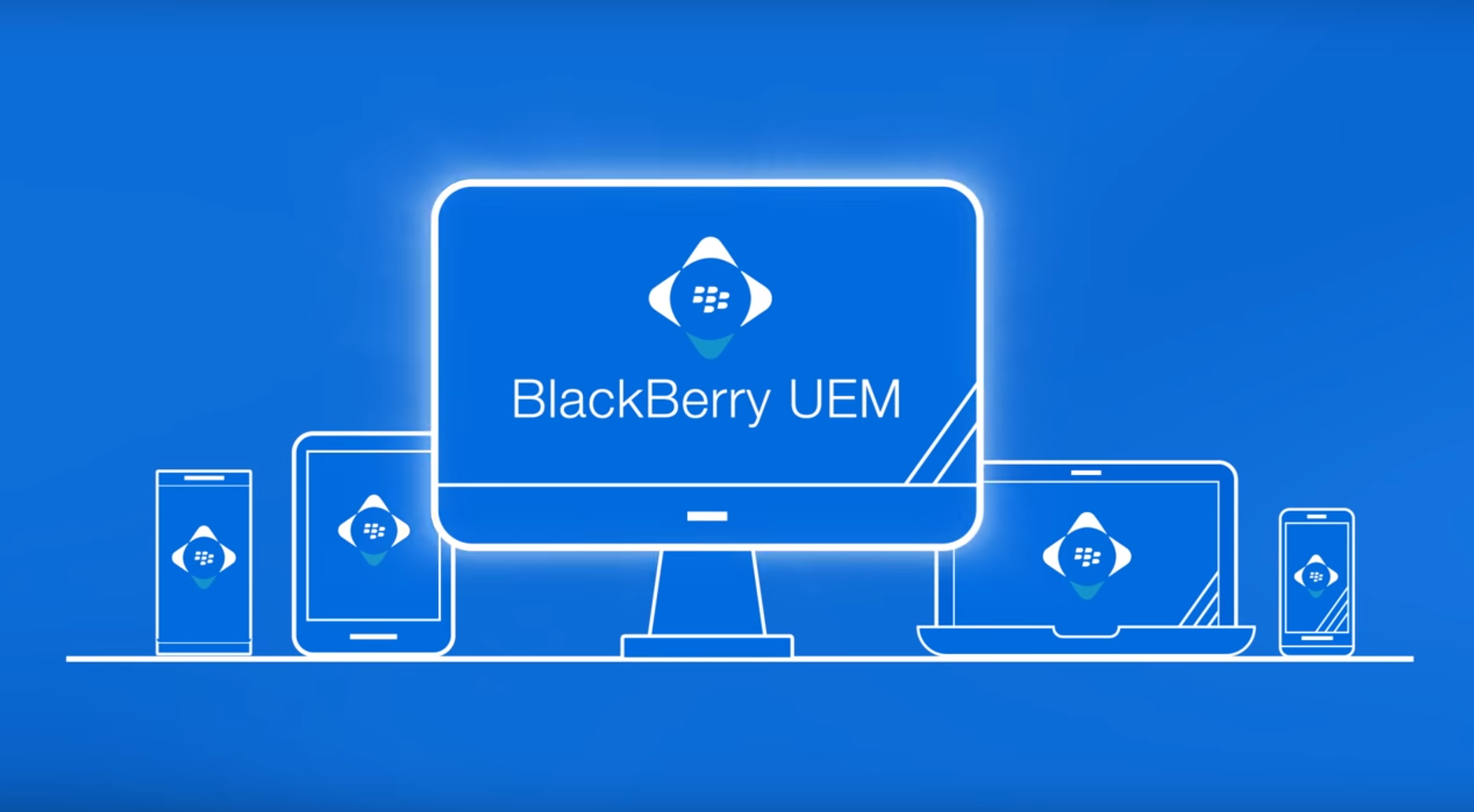 BlackBerry携手三星强化数字化转型解决方案