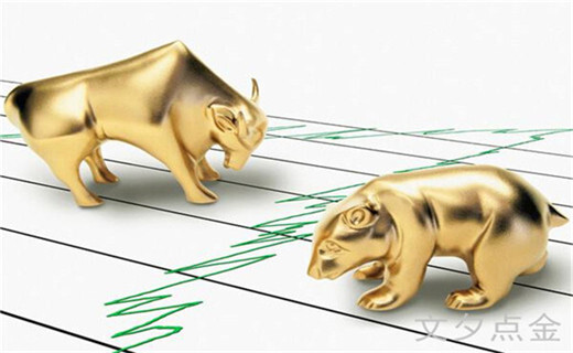 文夕点金：黄金中线布局，7.3Recommendations for Operation of Gold Crude Oil583 / author:Wen Xi Dian Jin / PostsID:1154119