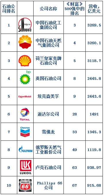 世界十大恐怖电影榜（世界前十恐怖电影排行榜） 第1张