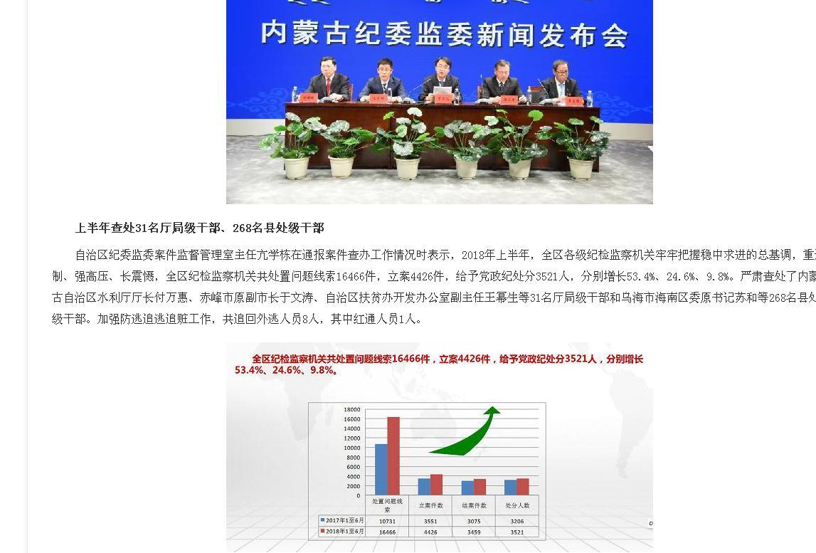 退休豺狼照样逮