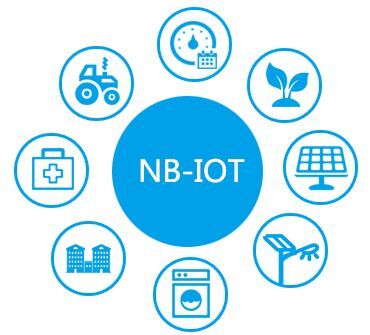 中国联通NB-IoT模组招标尘埃落定 规模300万片